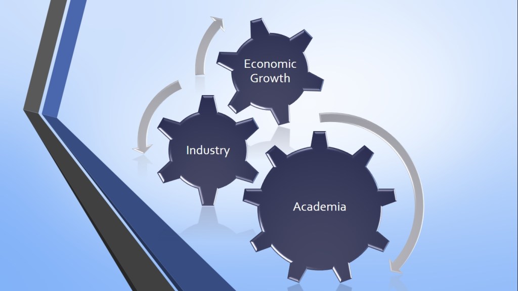 The one-district one-factory policy: the role of tertiary institutions